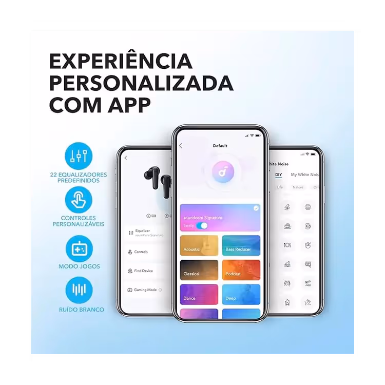 Fone de Ouvido sem Fio Soundcore P Series P20i