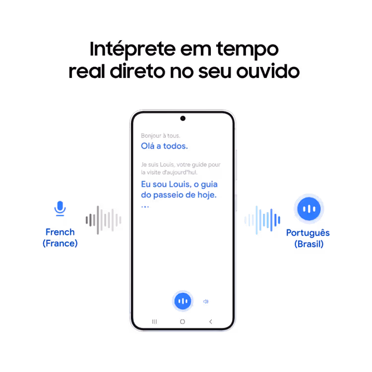Fone de Ouvido sem Fio Samsung Galaxy Buds Core