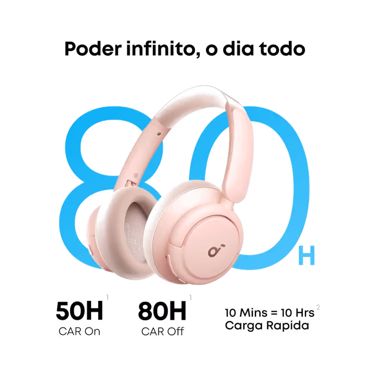Fone de Ouvido sem Fio Soundcore Q Series Q30