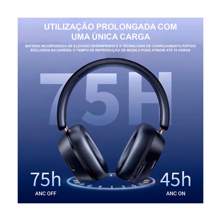 Fone de Ouvido sem Fio UGREEN MAX5C